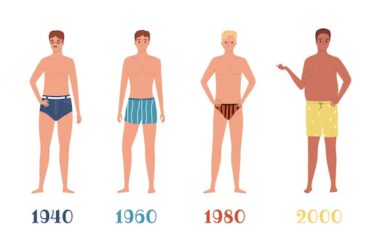 Storia e evoluzione del costume da bagno maschile